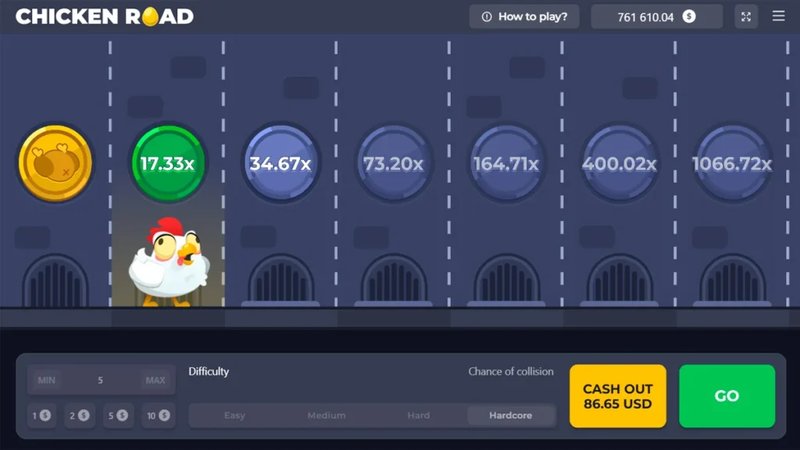 Een Overzicht van Chicken Road: Het Populaire Gokspel in Nederland Beschouwd, chicken road demo